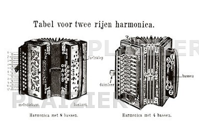 Harmonica coll. Jan De Smet (p 6193)